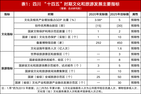 河北举办纪念《在延安文艺座谈会上的讲话》发表80周年美术研讨会1