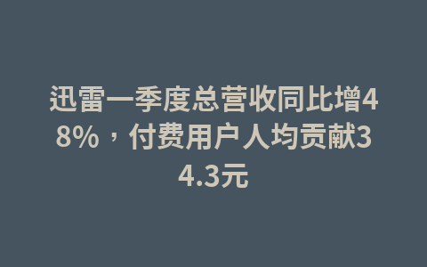 迅雷一季度总营收同比增48%,付费用户人均贡献34.3元1