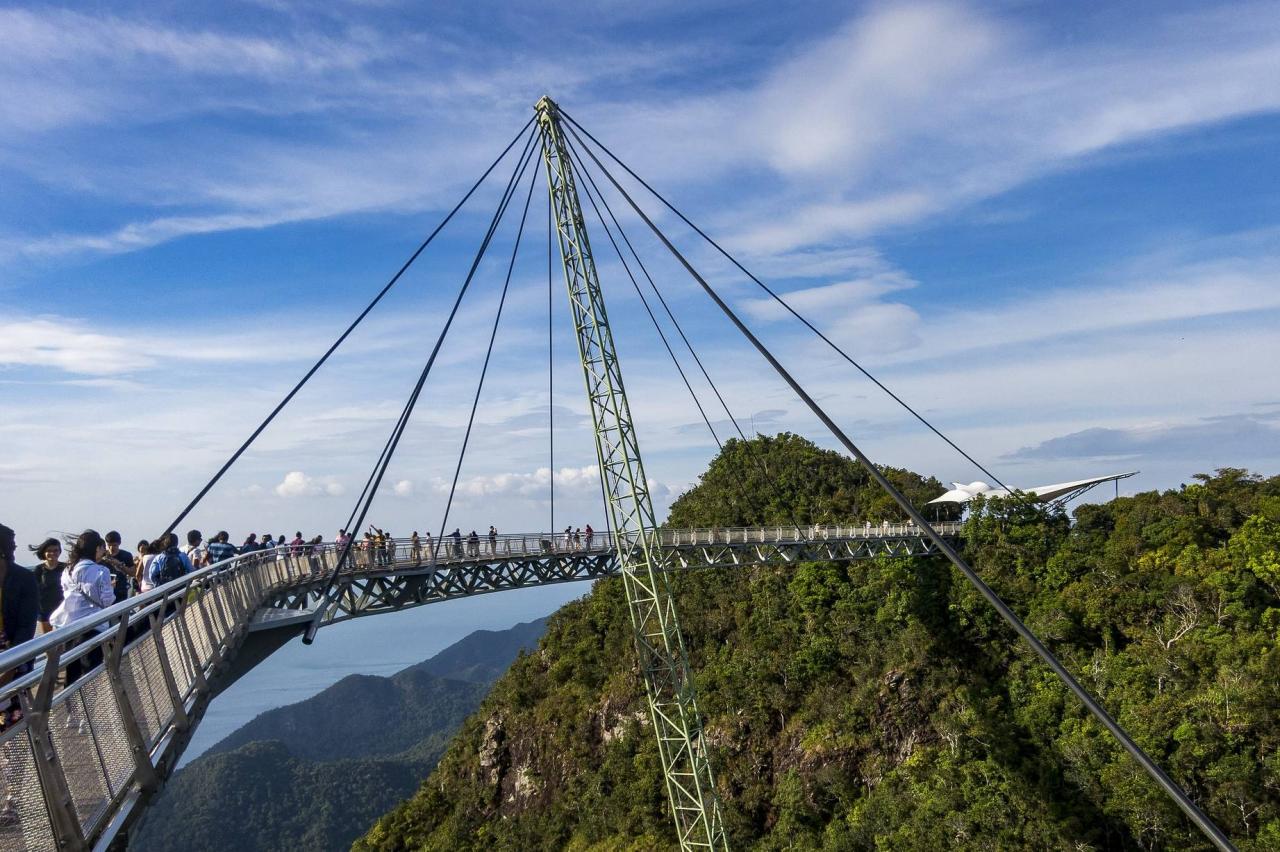 马来西亚旅游必去北方两座岛:一个怀旧一个浪漫,这样玩就对了13