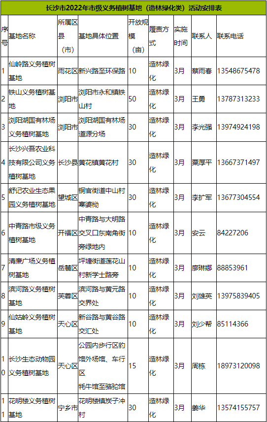 2022长沙植树基地要预约吗 长沙植树基地汇总2