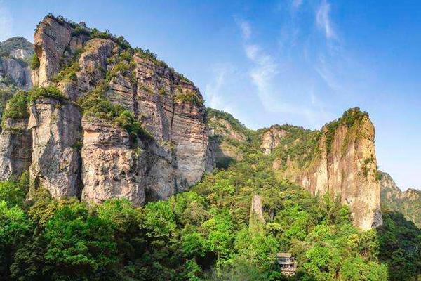 雁荡山一日游路线图3