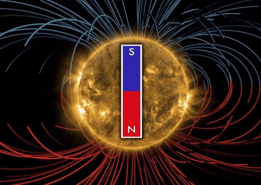 地球磁极在不停的移动:动物可能迷失方向,人类通讯受到干扰3