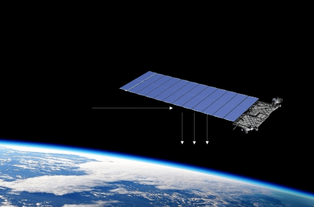 原创 太空“交通规则”是咋建立的？若卫星随便乱飞，将会导致什么后果1
