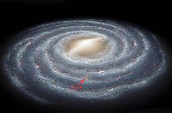 原创 既然人类连太阳系都走不出去，那银河系的鸟瞰图又是从哪里来的？1