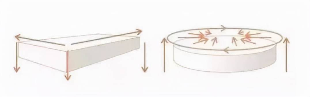 原创 酒店情侣套房为什么喜欢用圆床，有什么好处？工作人员告诉你答案6