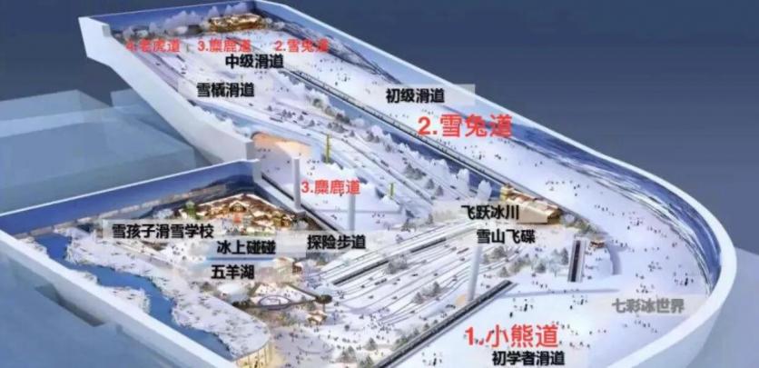 广州融创雪世界攻略 这份从购票到详细游玩的教程别错过3