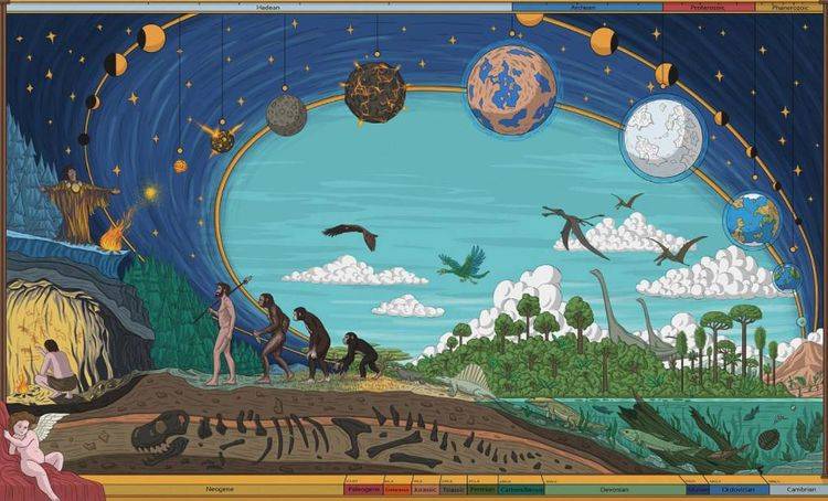 原创 新挖的池塘，过不了多久就会长出鱼，这和生命起源有关吗1