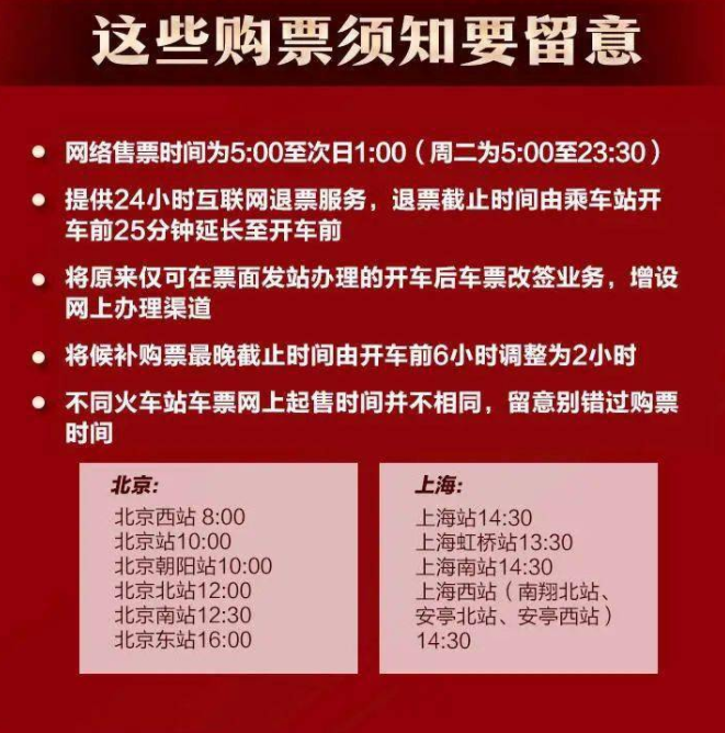 2022春运火车票开售时间表 这份攻略请收好4