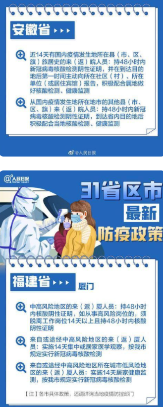 春节返乡31省份防疫要求汇总 2022过年回家要做核酸检测吗3