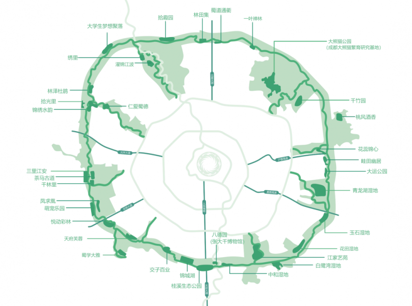 成都环城生态公园绿道怎么玩?沿途有哪些景点?这份详细攻略请收好了2