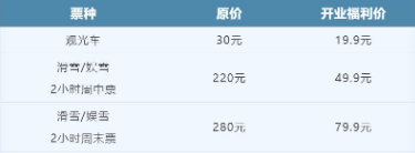 2021-2022孟屯河谷滑雪场开放时间2