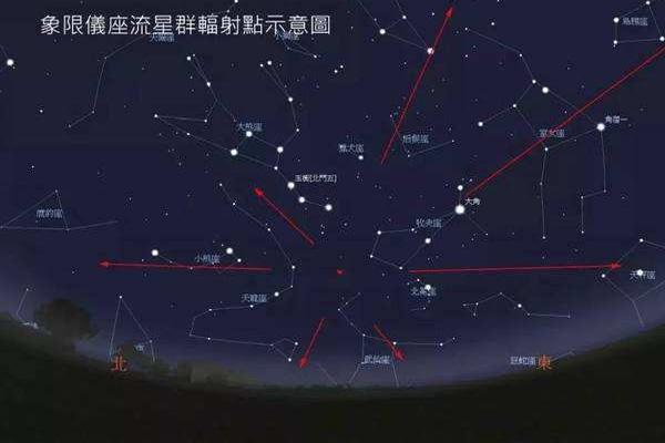 2022年流星雨在什么时候出现 附最佳观测地点1