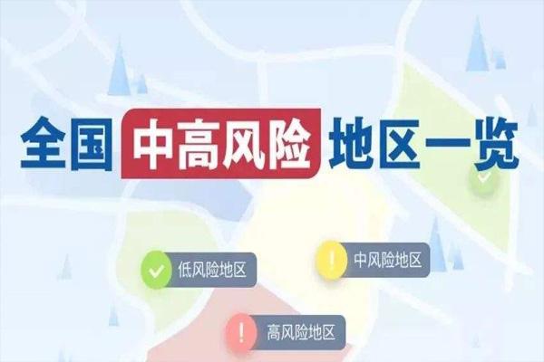 12月中高风险地区最新名单最新1
