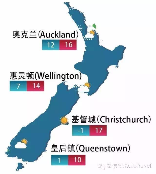 新西兰冬天穿什么衣服 新西兰自驾游注意事项1
