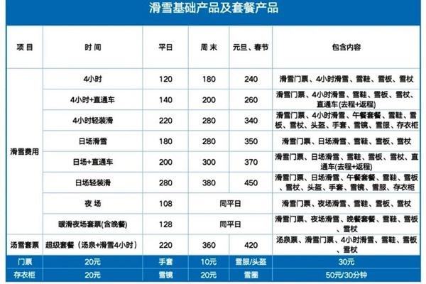 北京静之湖滑雪场怎么样门票多少钱3