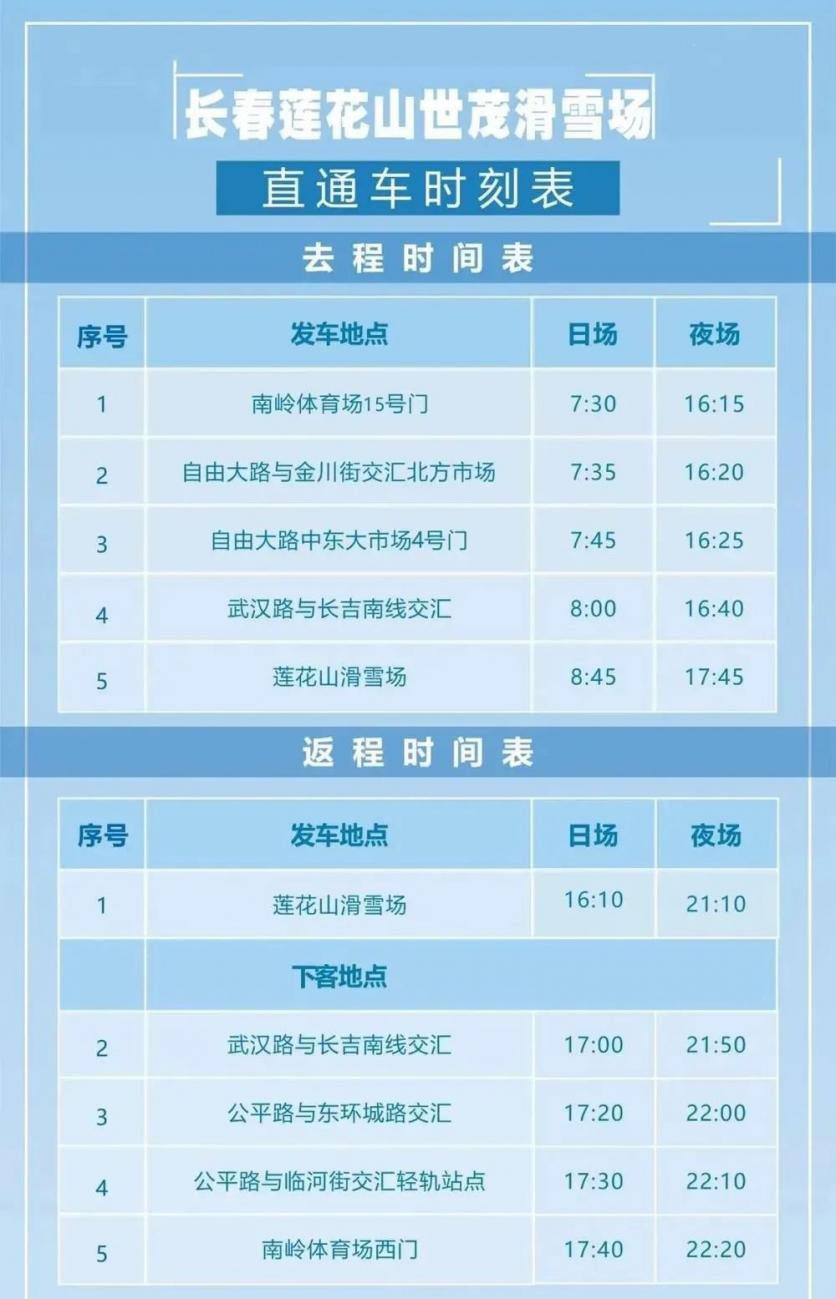 长春莲花山世茂滑雪场门票及交通指南3