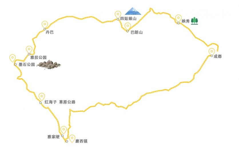 川西小环线自驾三日游攻略1