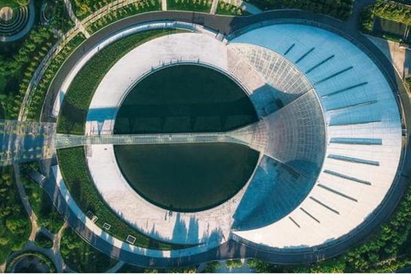 天津市一日游最好地方推荐1