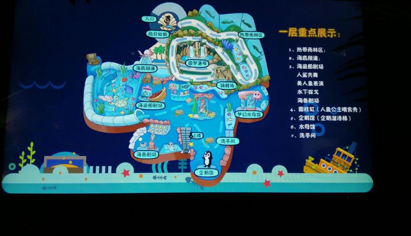 东湖海洋世界游览路线图1