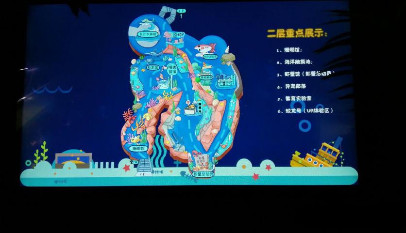 东湖海洋世界游览路线图2