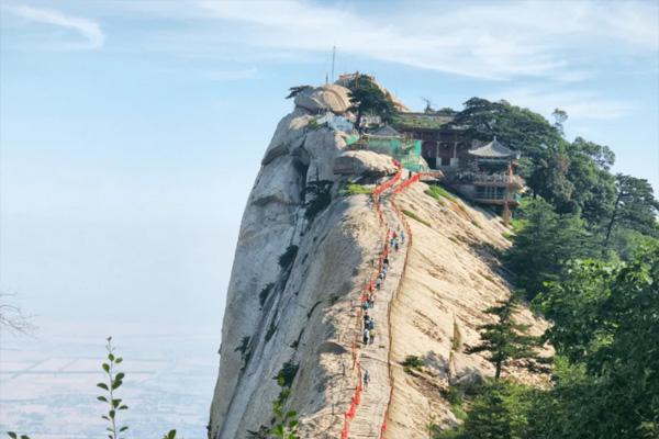 华山登山路线图及攻略20221