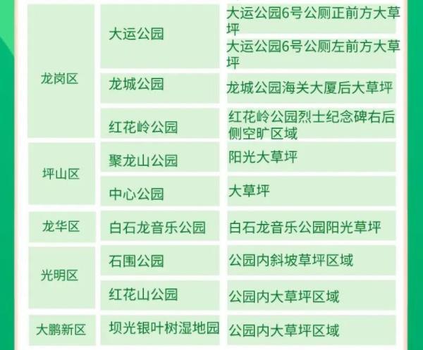 深圳适合露营的地方在哪里3
