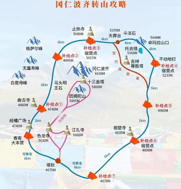 冈仁波齐转山全攻略,你想知道的都在这里3