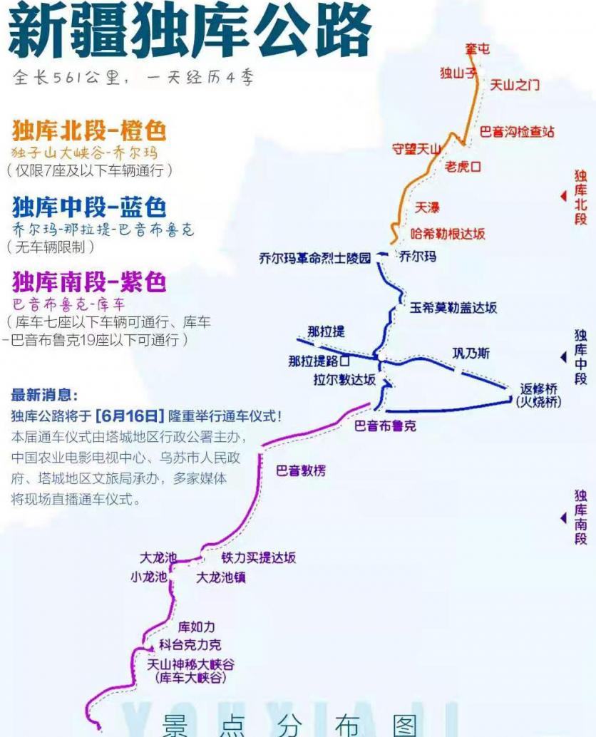 独库公路自驾攻略最新20222