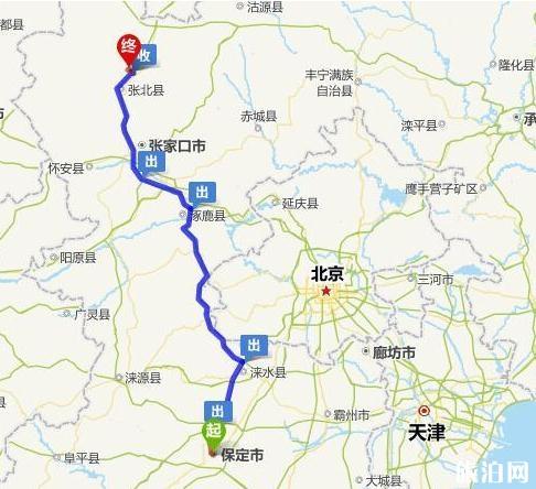 保定到张北草原自驾游攻略1