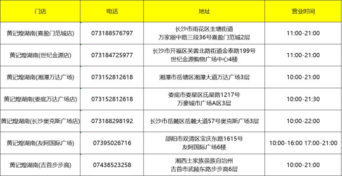 长沙美食优惠最新消息(持续更新)2