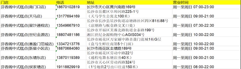长沙美食优惠最新消息(持续更新)3
