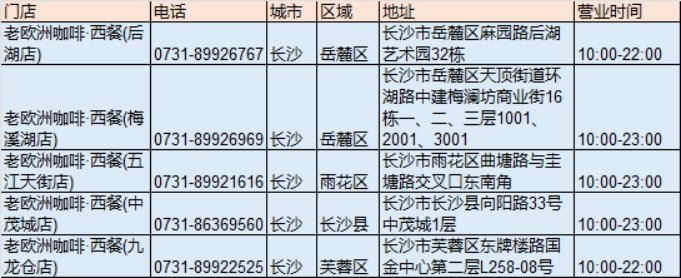 长沙美食优惠最新消息(持续更新)4