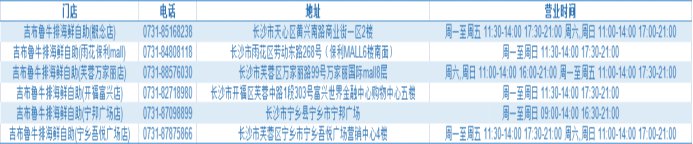 长沙美食优惠最新消息(持续更新)5